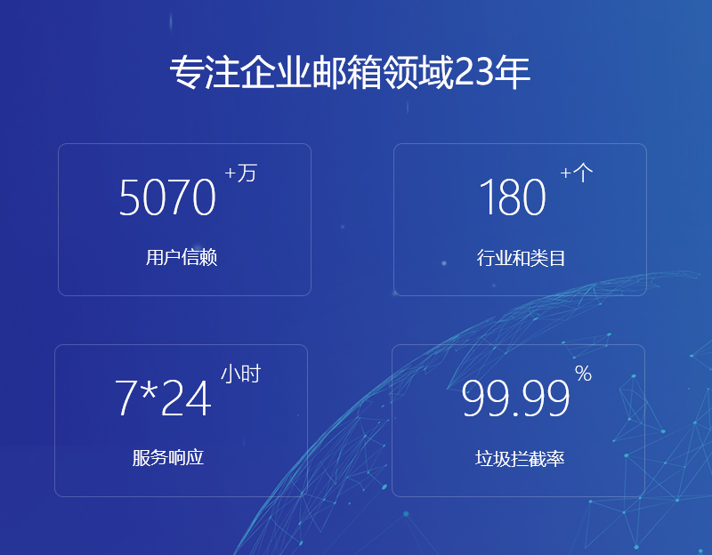 四子王旗网易企业邮箱